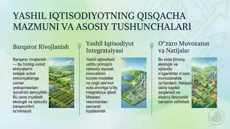 Yashil iqtisodiyotning qisqacha mazmuni va asosiy tushunchalari 4
