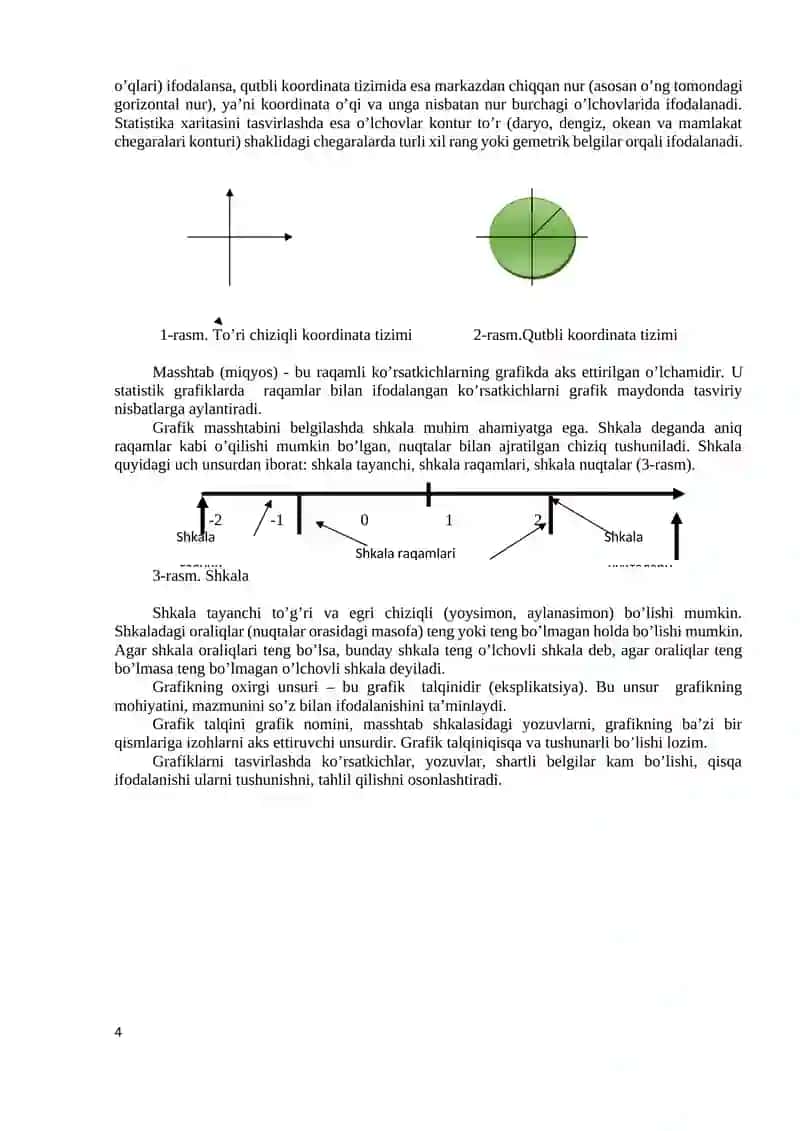 STATISTIK MA’LUMOTLARNI JADVAL VA GRAFIKLARDA TASVIRLASH 4