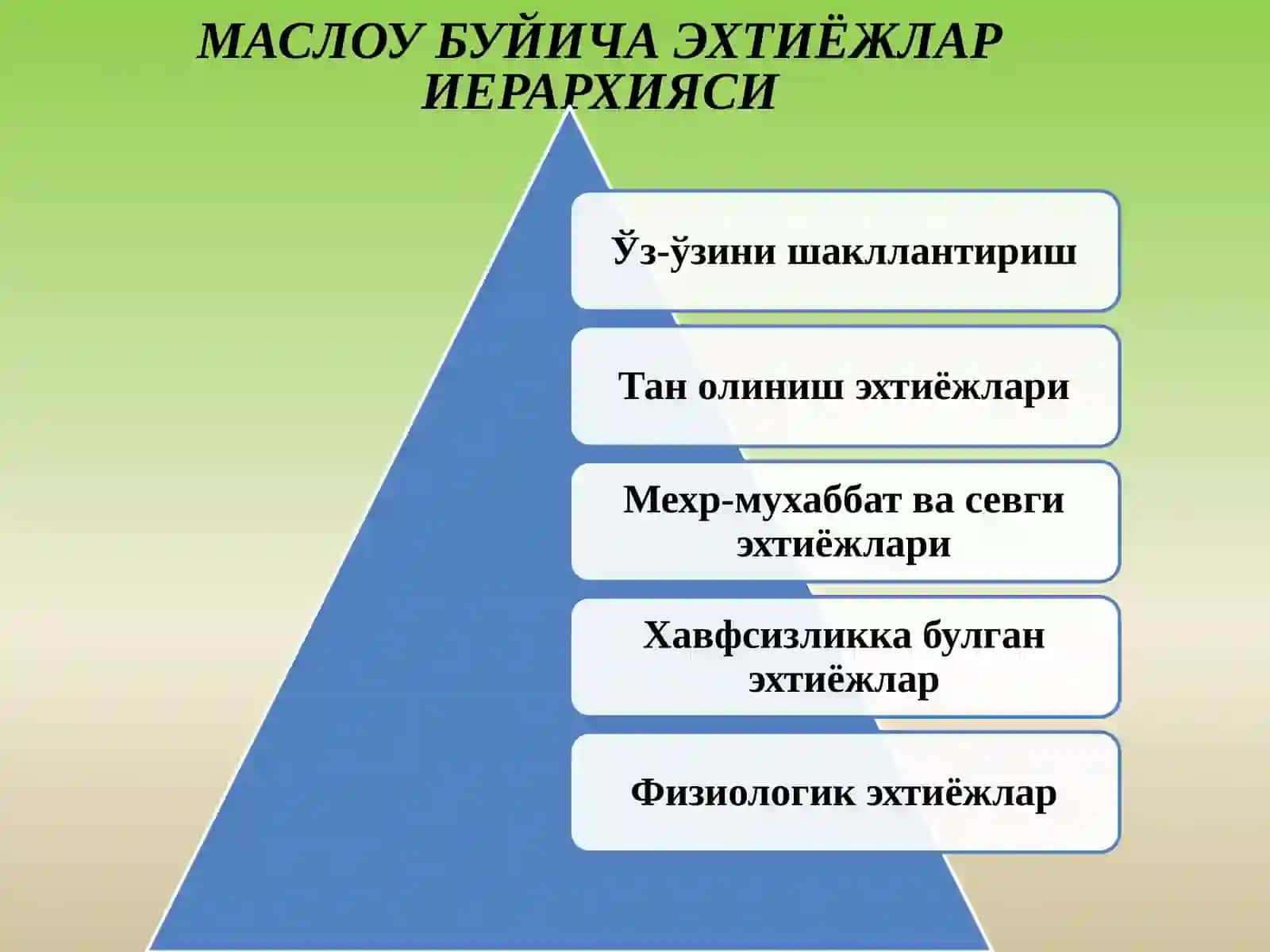 ШАХС МОТИВАЦИЯСИ ЭКСПЕРИМЕНТАЛ ПСИХОЛОГИЯДА ТАДҚИҚ ЭТИШ 4