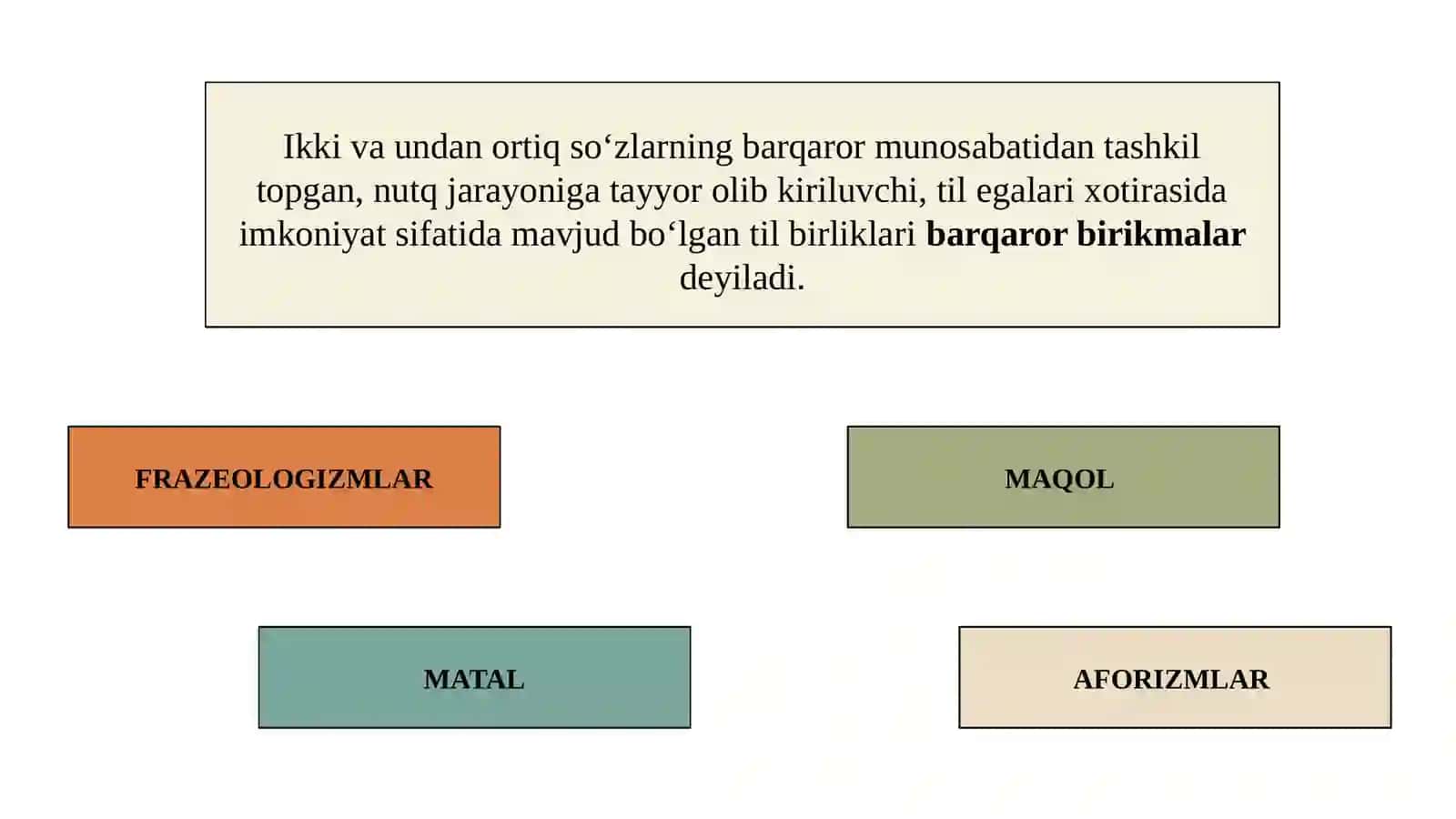 10-MA’RUZA: BARQAROR BIRIKMALAR VA FRAZELOGIZMLAR 4