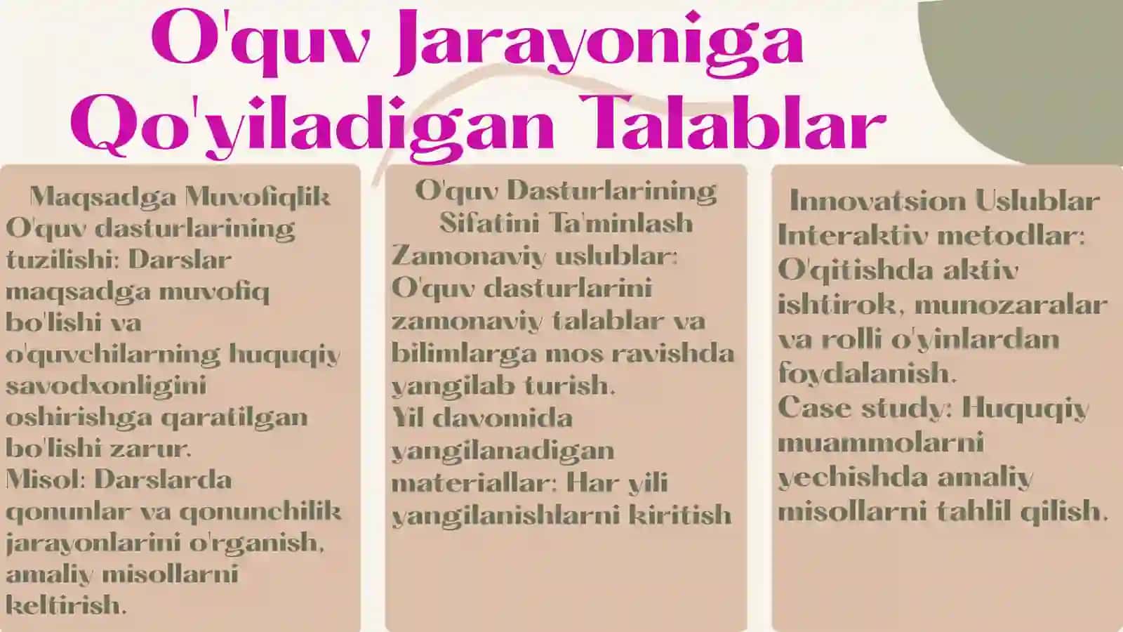 Huquqiy Tarbiyaning O'quv Jarayonini Tashkil Etishga Qo'yiladigan Talablar 4