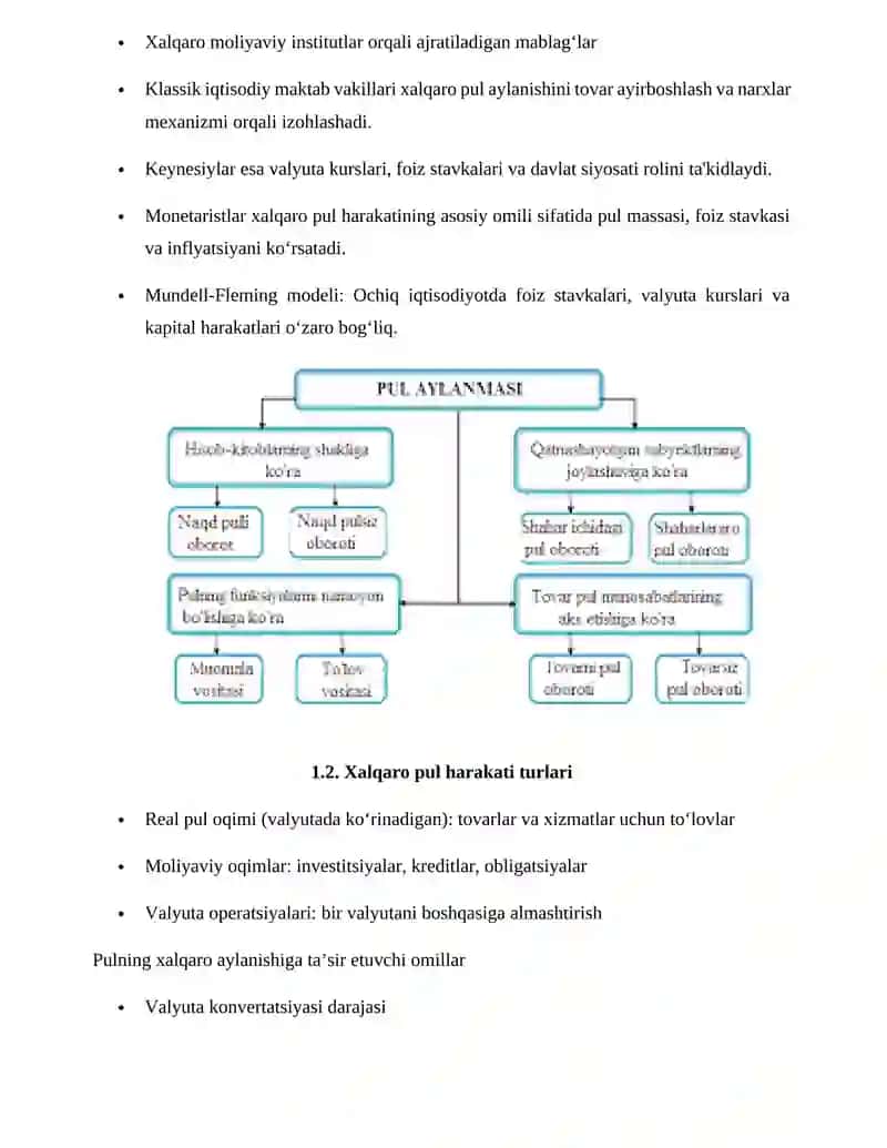 Pulning xalqaro miqyosdagi harakati 4