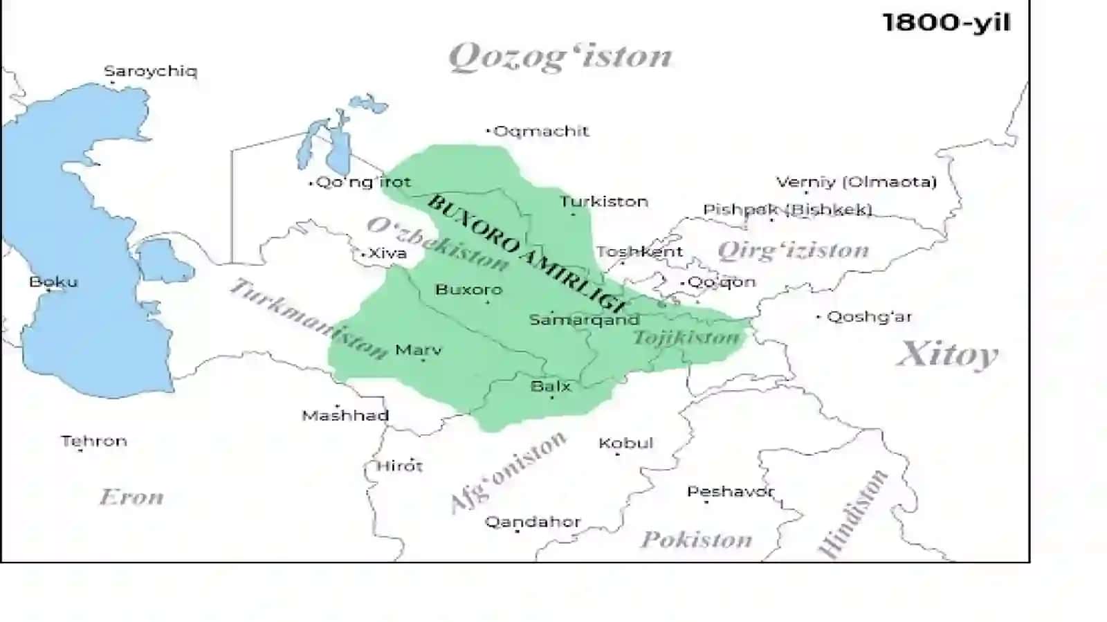 BUXORO AMIRLIGI TARIXI 4
