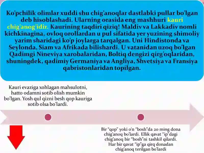 Markaziy Osiyoda tanga zarb etilishi va tovar-pul munosabatlarining rivojlanishi tarixi slayd 4