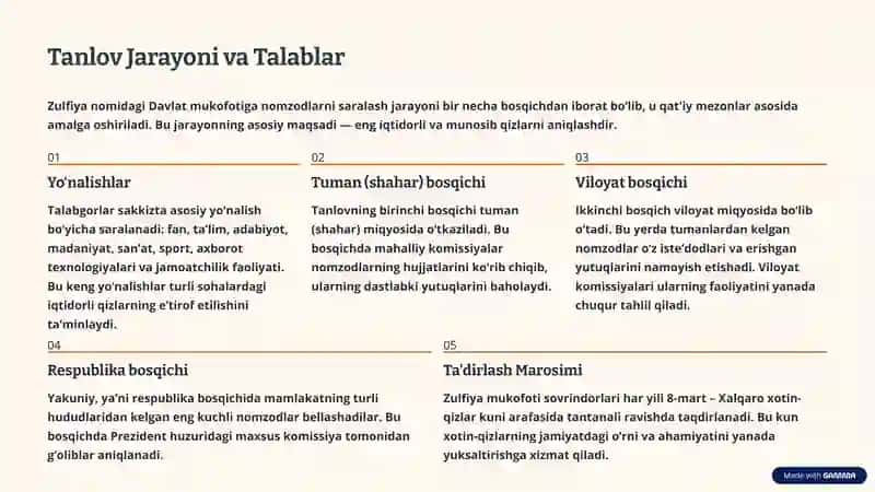 Zulfiya nomidagi Davlat mukofoti: Iqtidorli qizlarni rag‘batlantirish 4