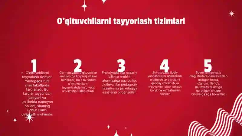 Jahon mamlakatlarida pedagog kadrlarga bólgan ehtiyoj va ularni tayyorlash masalalari 4
