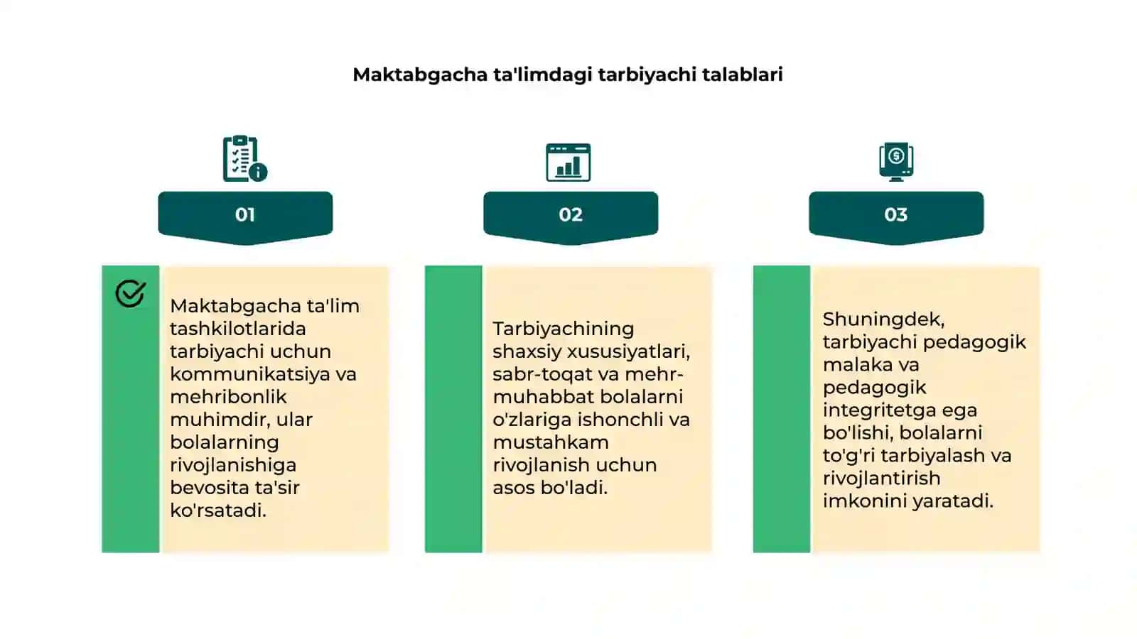 Maktabgacha ta'lim tashkilotlarida tarbiyachi shaxsiga qo'yiladigan talabalar 4