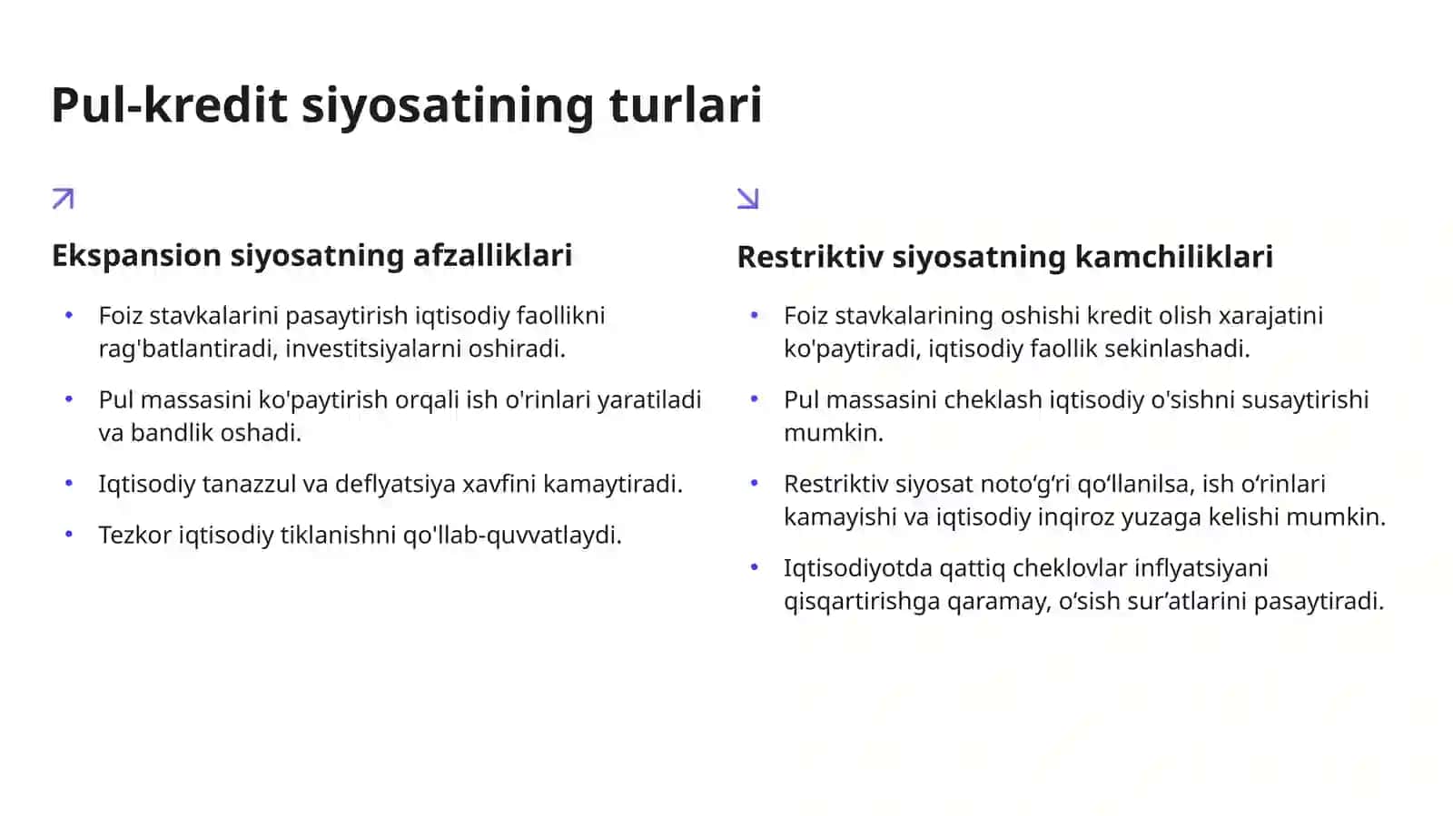Pul-kredit siyosatini yuritish: strategiya va taktika 4