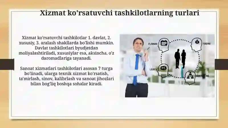 Xizmat ko'rsatuvchi tashkilotlaridaxizmat nitashkilqilish 4