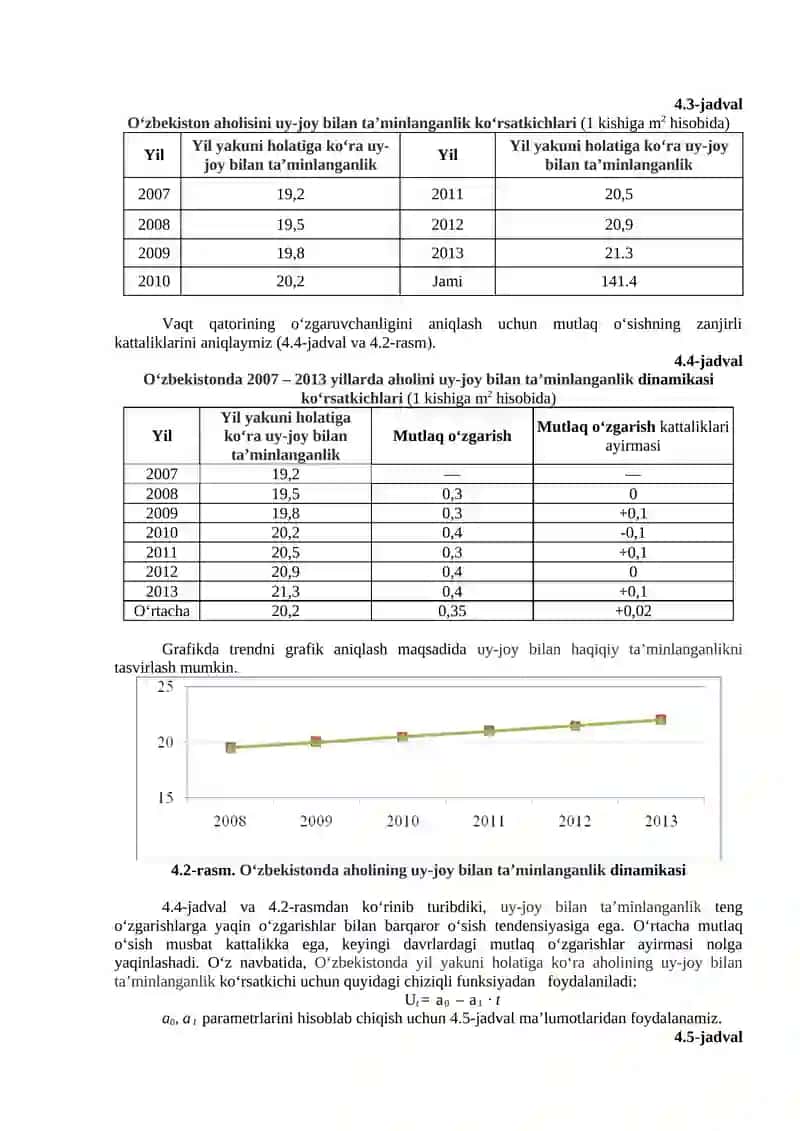 Vaqtli qatorlar va ularning tenglamalarini tuzish 4