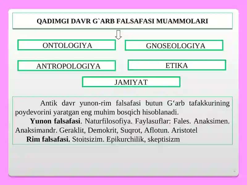 G`ARB FALSAFASINING USTUVOR YO`NALISHLARI VA ULARNING FAN TARAQQIYOTIGA TA`SIRI 4