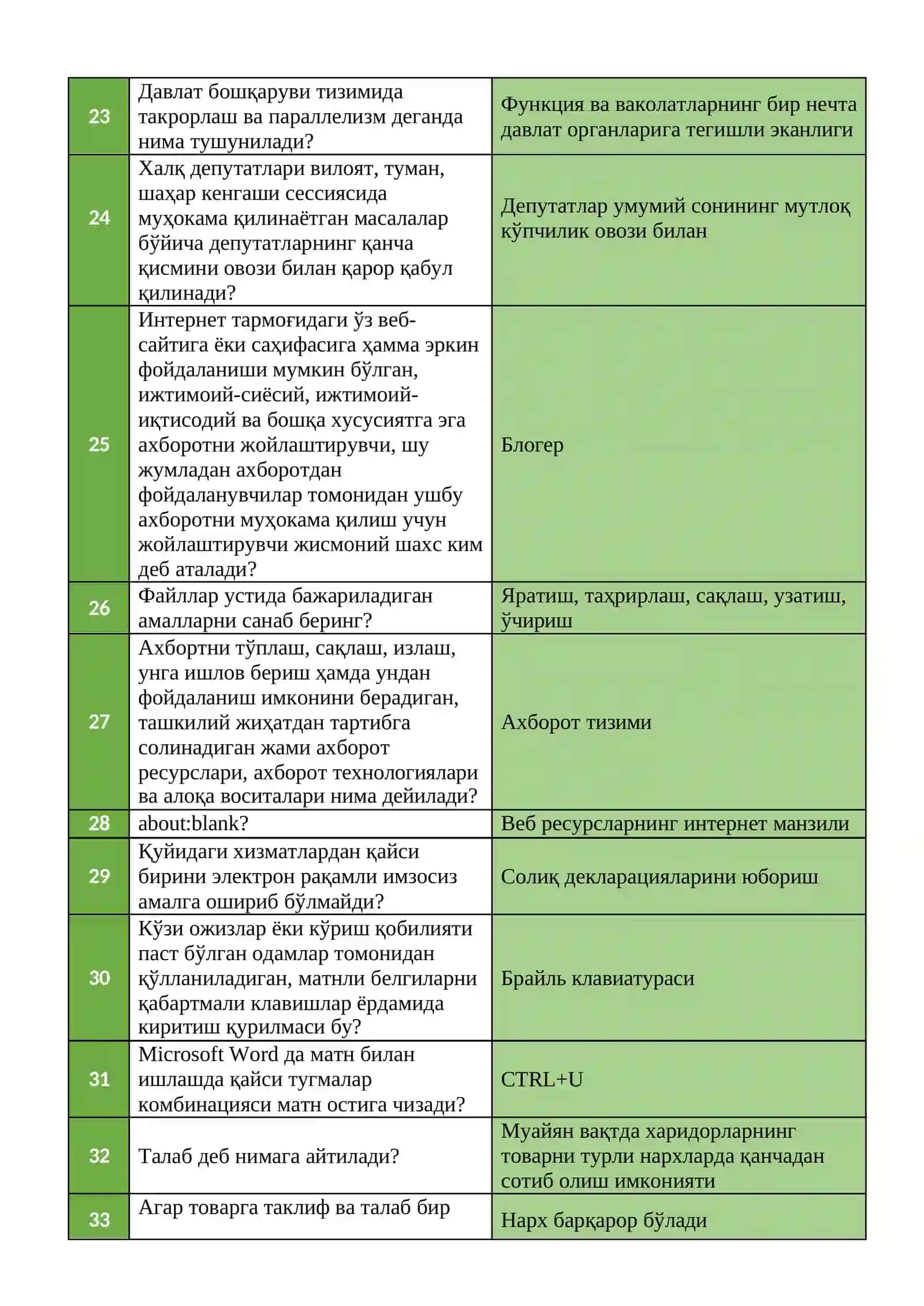 ARGOS TEST JAVOBLARI - Eng yangi tahrir 4