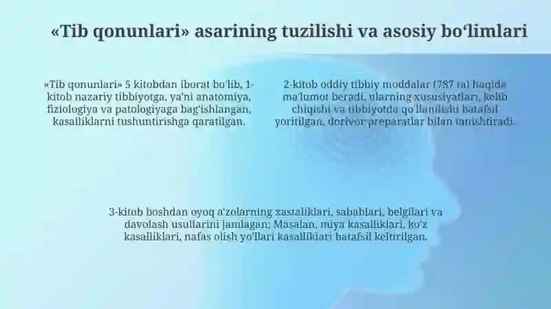 Abu Ali ibn Sinoning Tib qonunlari kitoblarining mohiyati va mazmuni 4