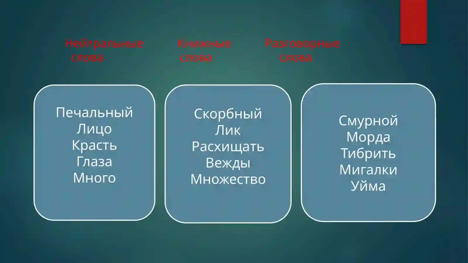 Нейтральные Книжные Разговорные 4