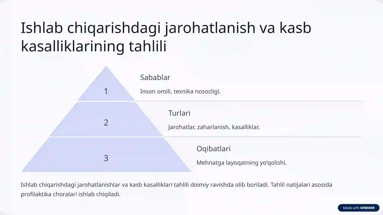 O'zbekiston Respublikasida mehnat muhofazasining hozirgi holati va istiqbollari 4