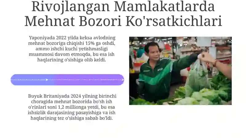 Rivojlangan Mamlakatlarda Mehnat Bozori Ko'rsatkichlarini Tahlili 4