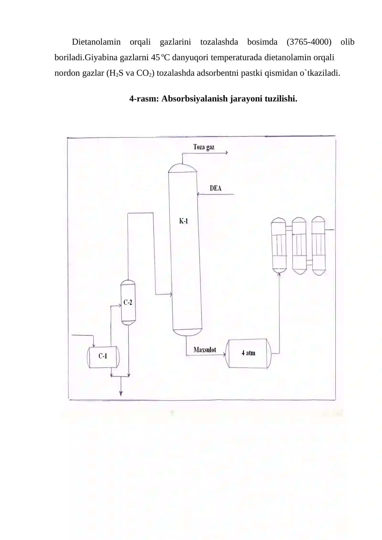 Gaz kondensatini qayta ishlash jarayonining rektifikatsiya kolonnasini 4