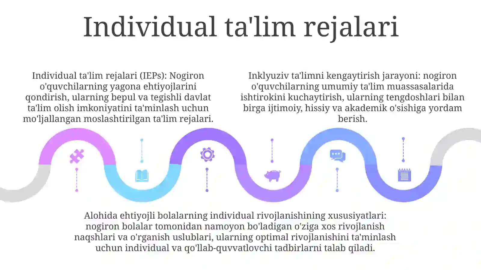 Inklyuziv TaʼLimni Amâlga Oshirish Jarayoni Alohida Yordamga Muhtoj Bolaniňg Shaxsiňi Rivojlaňishining Xususiyatlari 4