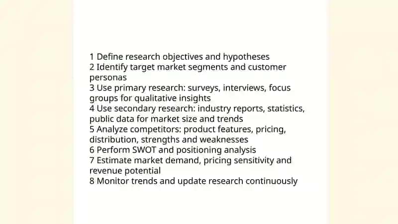 Basic Steps to Starting a new Business 4