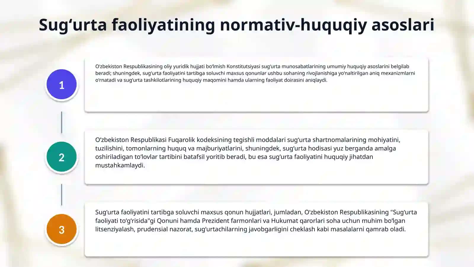 Oʻzbekiston Respublikasida sugʻurta faoliyati va uni huquqiy tartibga solish 4