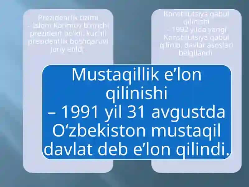 O‘zbekistonning mustaqillikdan keyingi taraqqiyoti 4