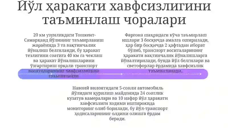 Йўл реконструкцияси ҳудудларида транспортни ташкил этиш тартиби 4