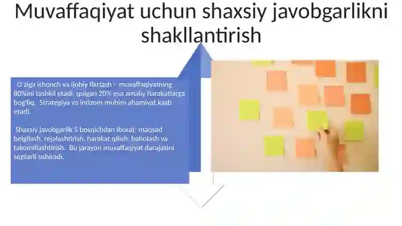 Muvaffaqiyat uchun shaxsiy javobgarlikni shakllantirish 4