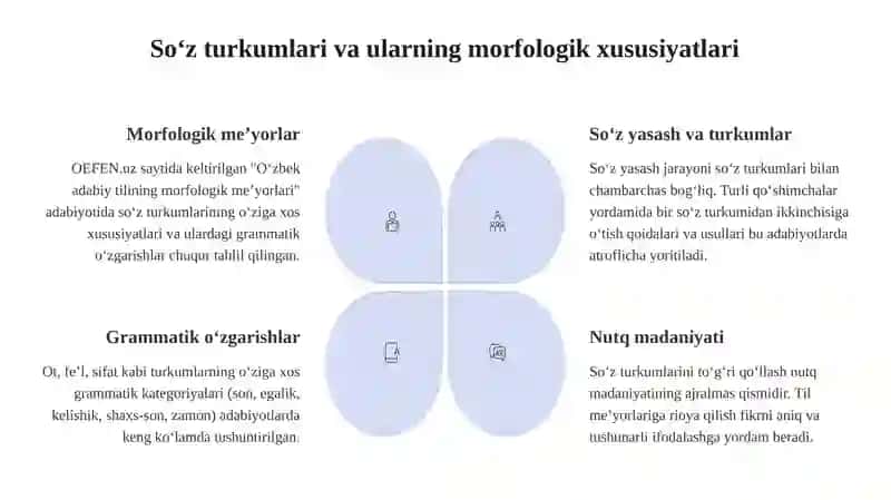 Soʻz turkumlarini oʻrganishga doir adabiyotlar roʻyxati 4