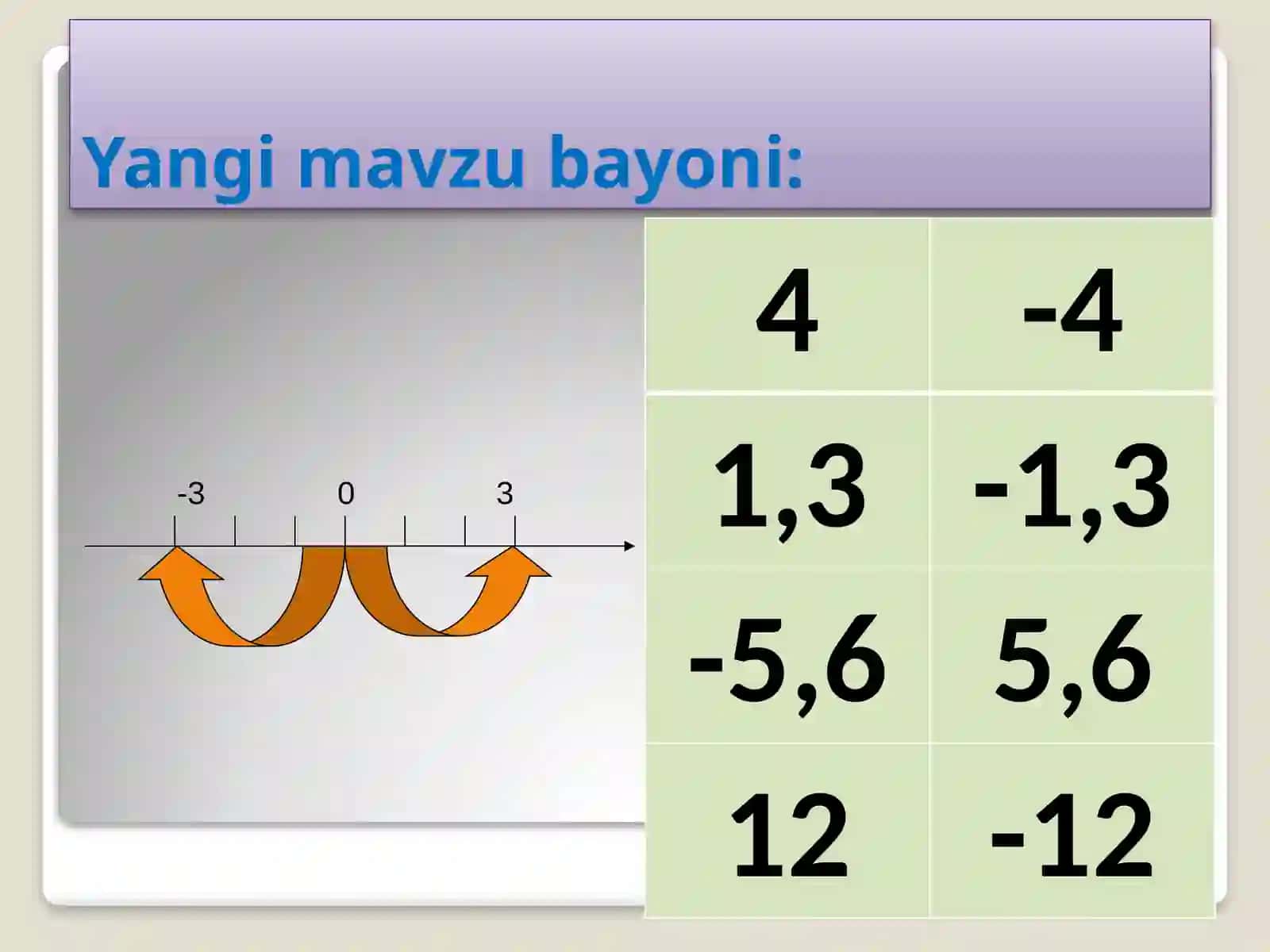 6-sinfmatematikadarsi 4