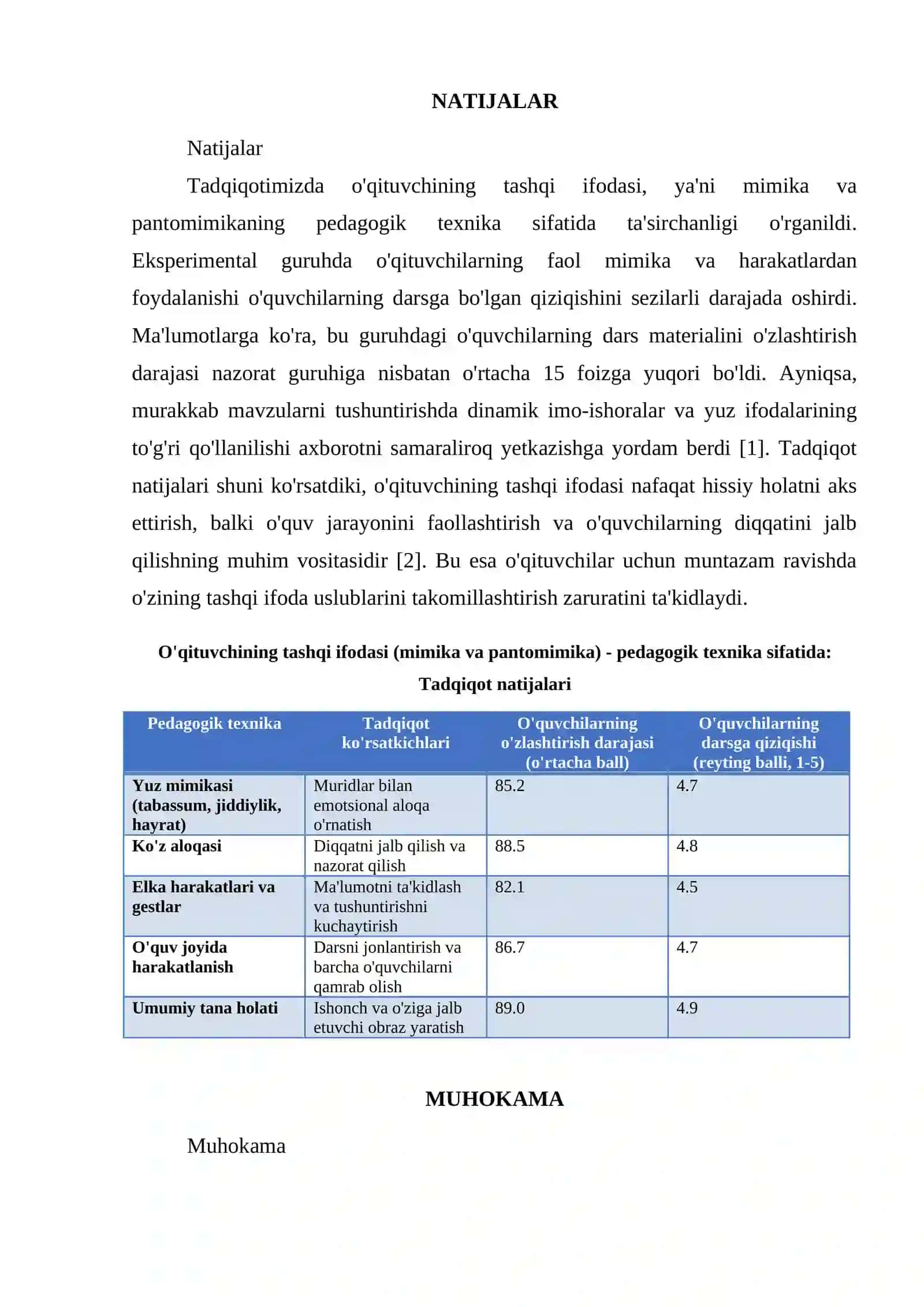 O'QITUVCHINING TASHQI IFODASI (MIMIKA VA PANTOMIMIKA) -PEDAGOGIK TEXNIKA SIFATIDA 4