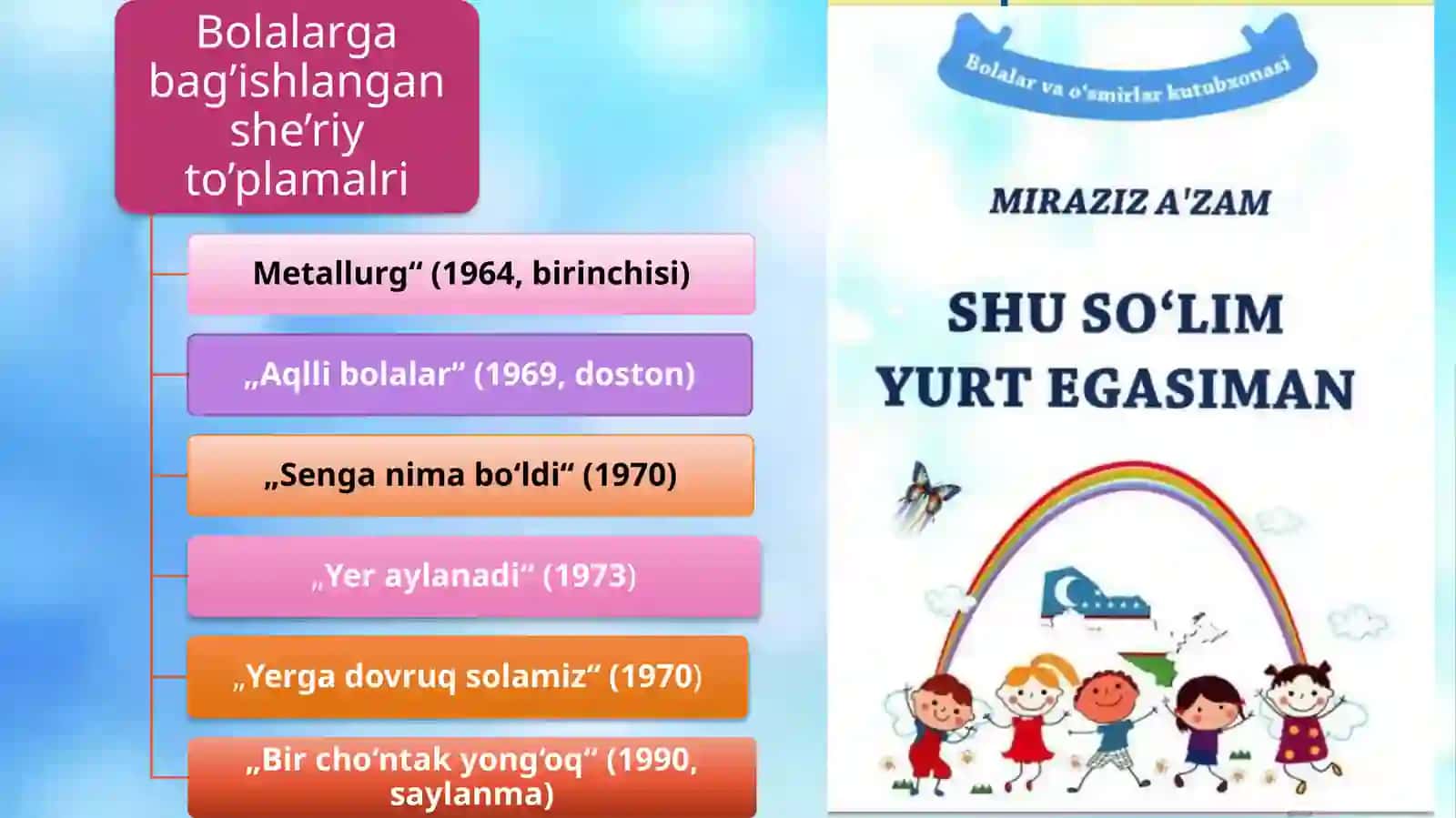 Hozirgi zamon o‘zbek bolalar she’riyatida shoir Miraziz A’zamning o‘z o‘rni bor 4