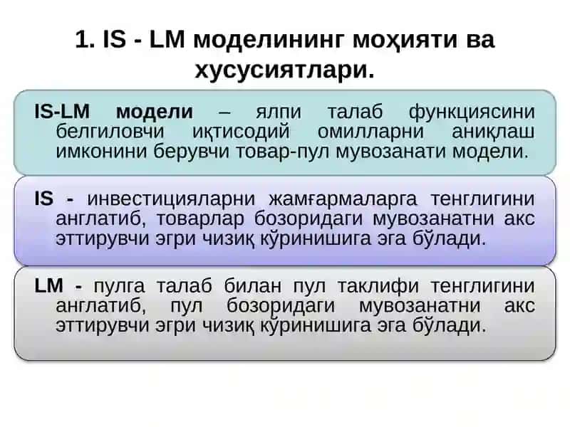 IS-LM модели 4