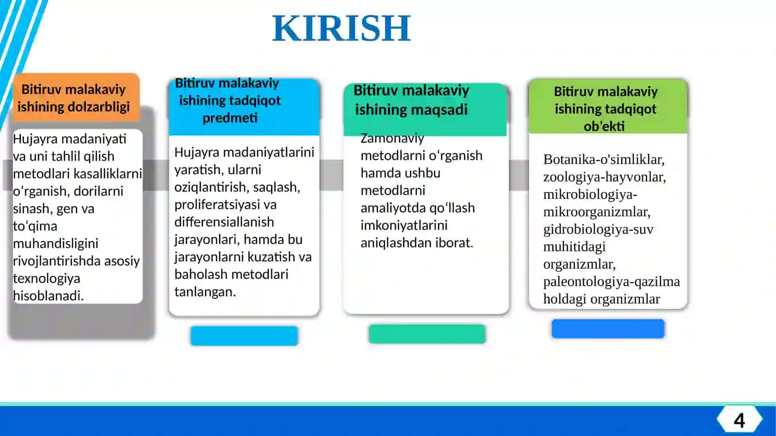 Hujayra madaniyati va tahlil qilish metodlari 4
