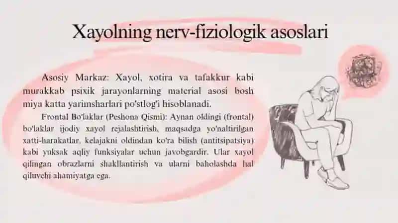 Xayol va tasavvurlar 4