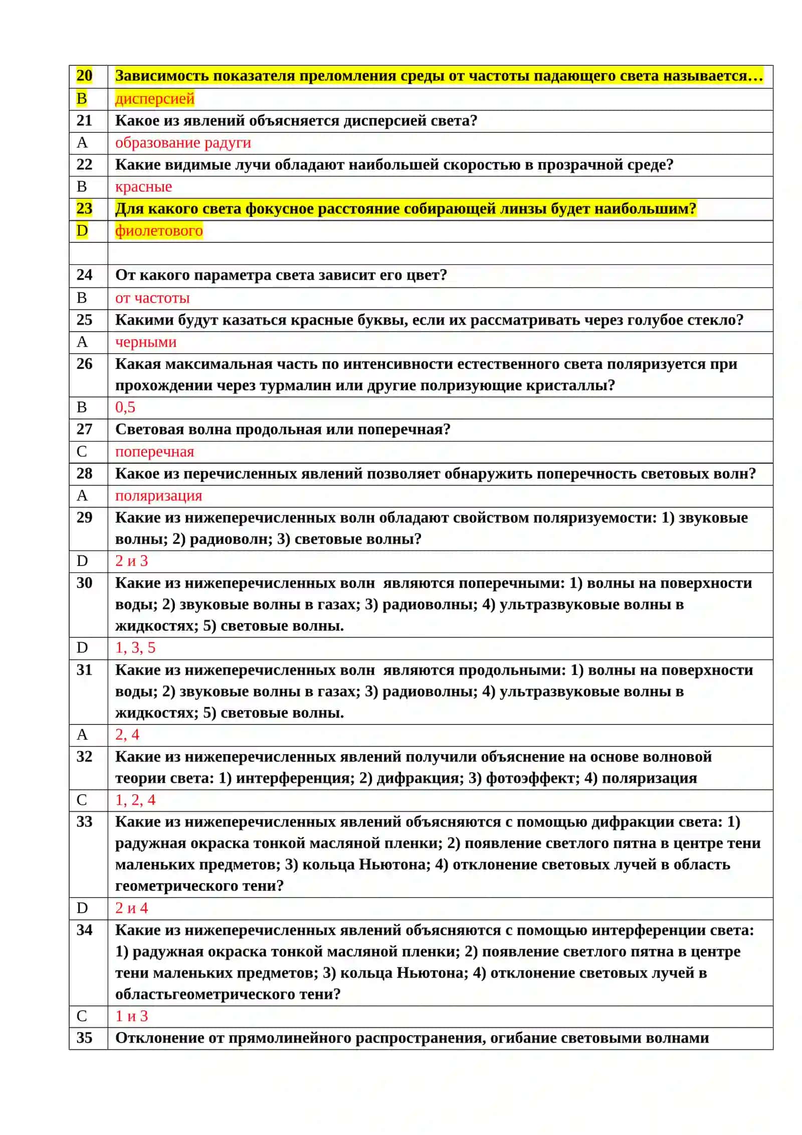 Ньютон кольцаларини олиш учун устройство 4
