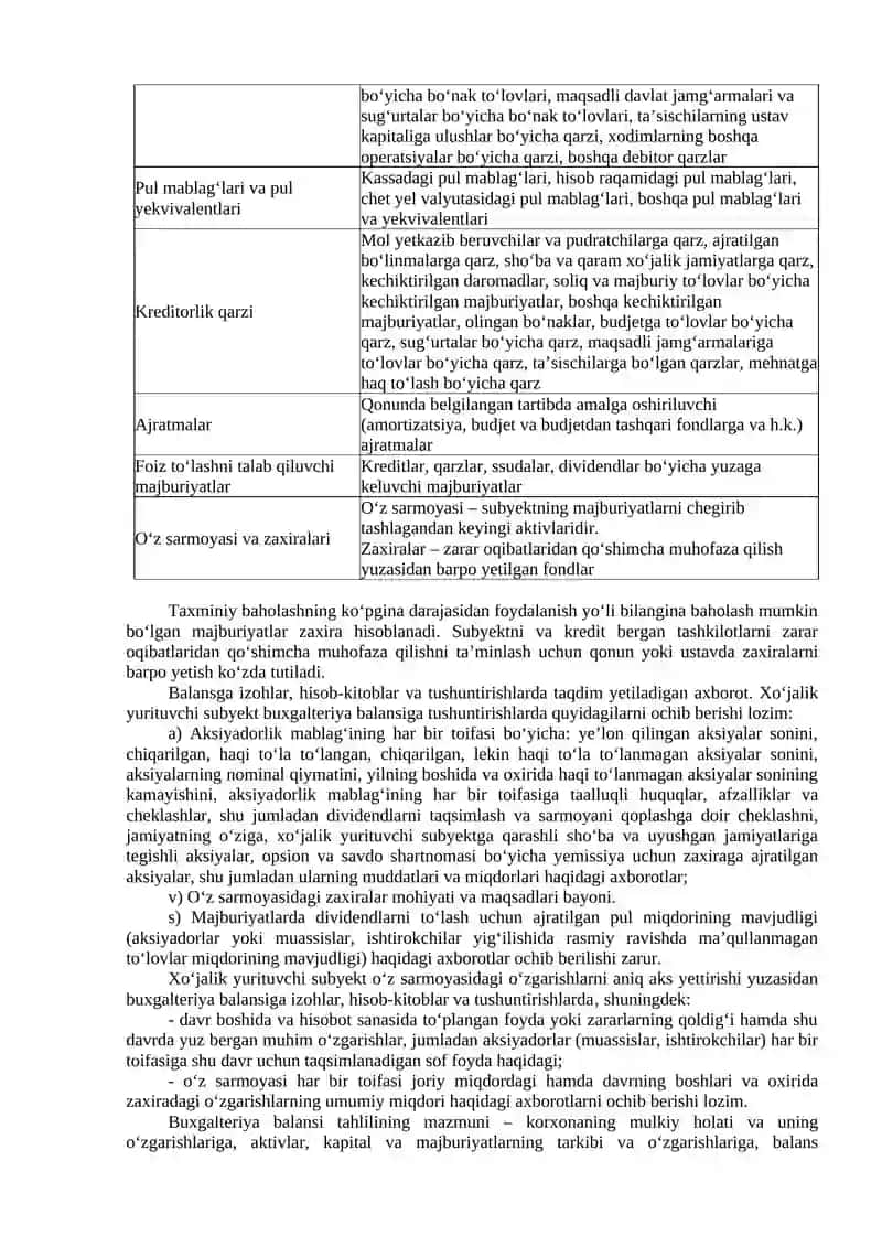 Buxgalteriya balansi tahlili 4