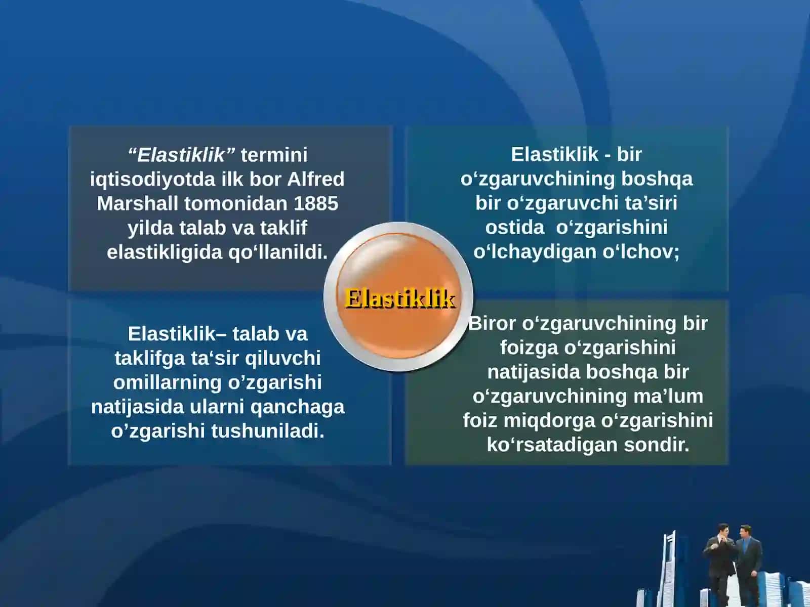 ELASTIKLIKTUSHUNCHASI VA UNING TURLARI 4