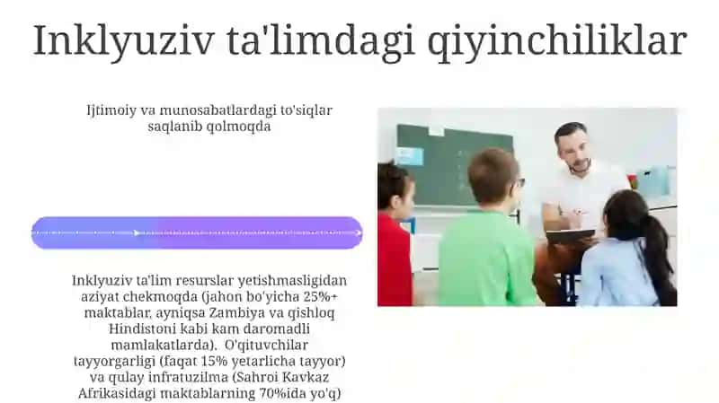 Inklyuziv ta'lim 4
