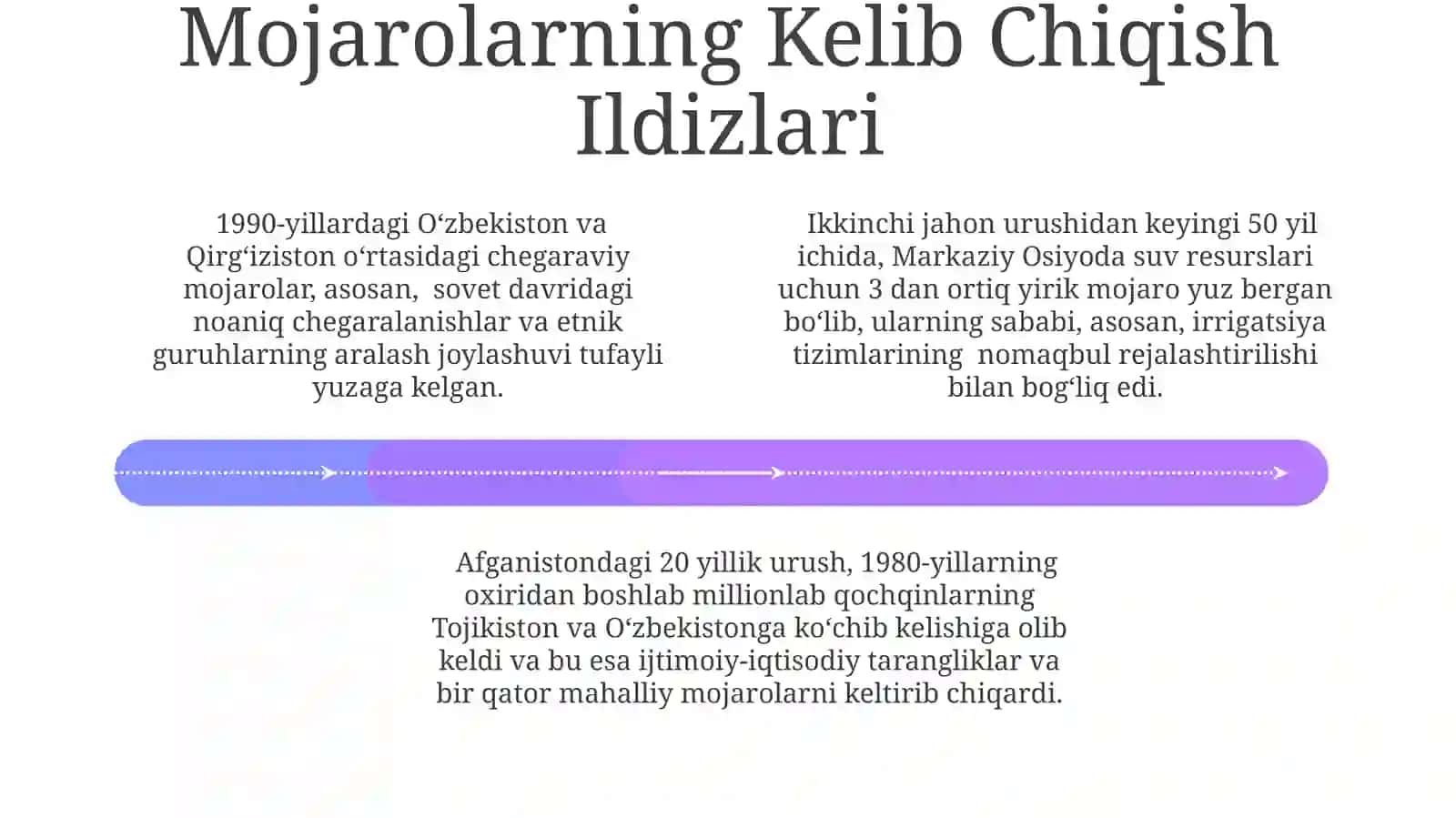 Nizolar va ularning kelib chiqish sabablari 4