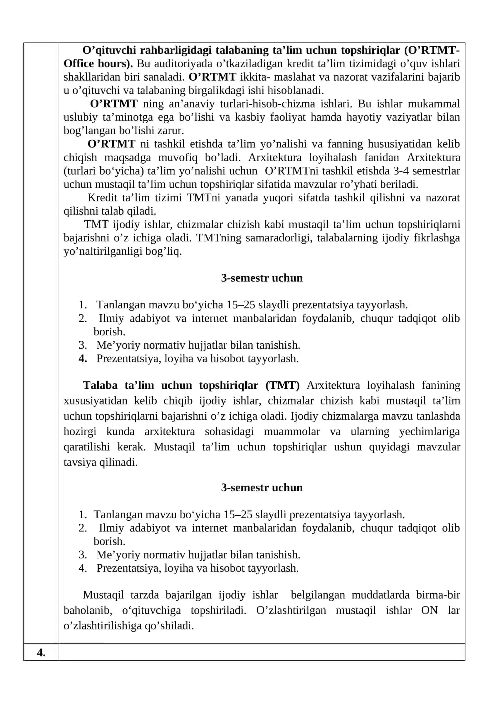 DIGITAL LOYIHALASH (AUTOCAD, SKETCHUP, REVIT) FANINING O’QUV DASTURI 4
