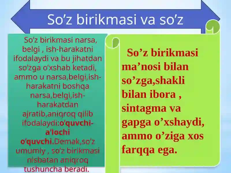 So'zbirikmasi 4