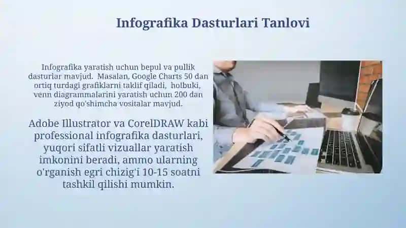 Infografika Dasturlari 4