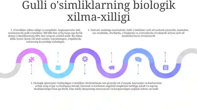 Gulli OʻSimliklarning Xilma-Hilligi Va Tarqalishi 4