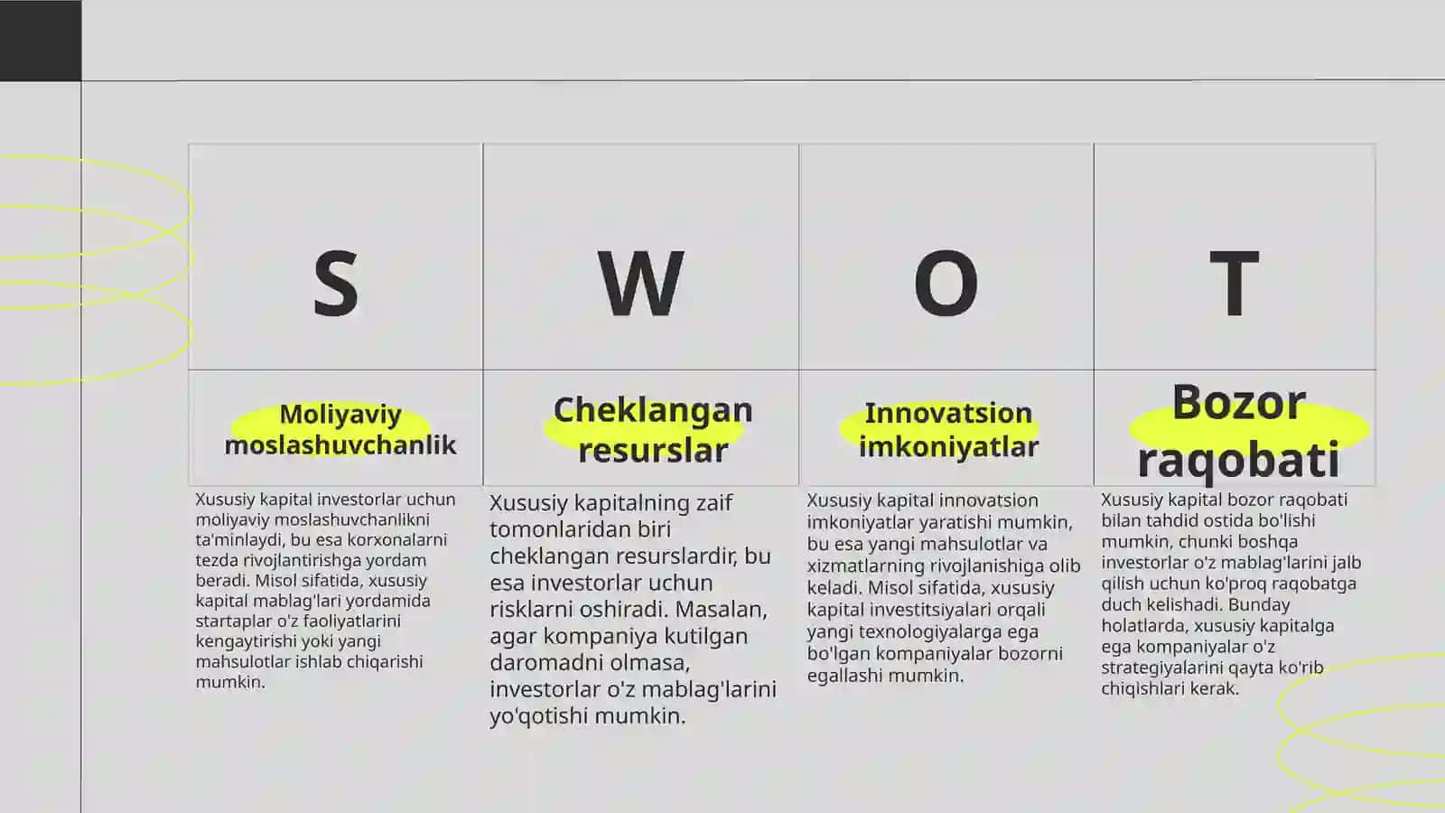 Xususiy kapital to'g'risidagi hisobot 4