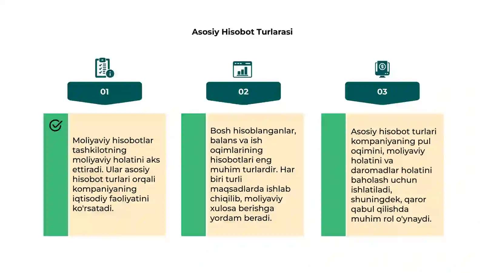 Moliyaviy hisobot 4