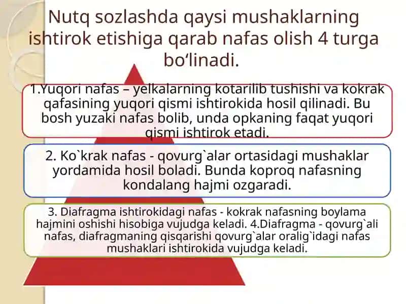 O‘qituvchining kommunikativ xususiyatlari 4