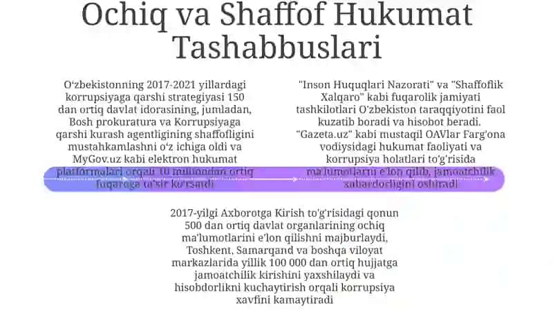 Sudya Mustaqilligini Mustahkamlash 4
