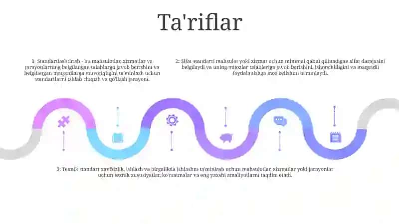 Vklyuchaterni Ishlab Chiqarish Boyicha Davlat Standarti 4
