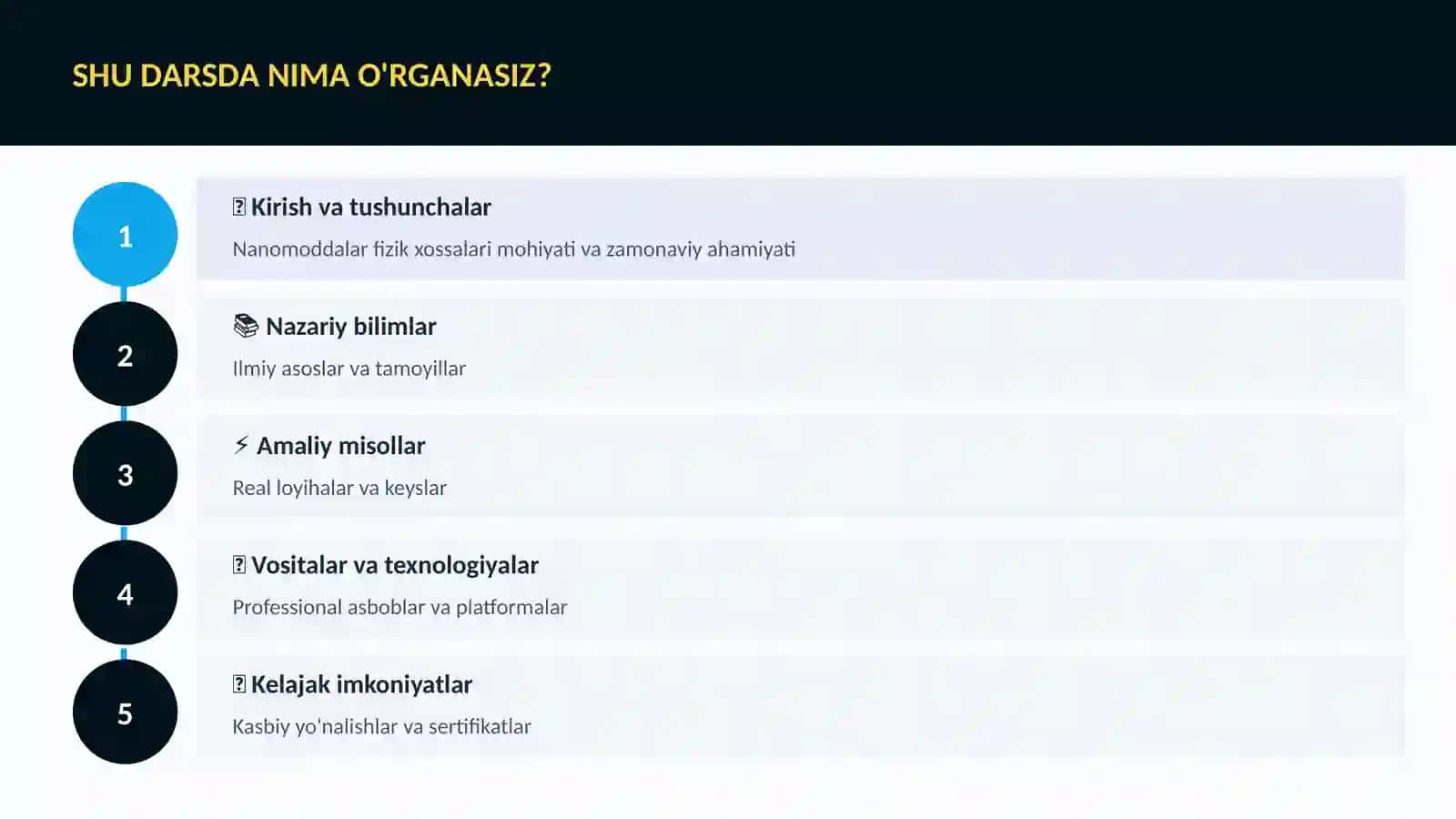 FIZIKA — UY VAZIFALARI 4