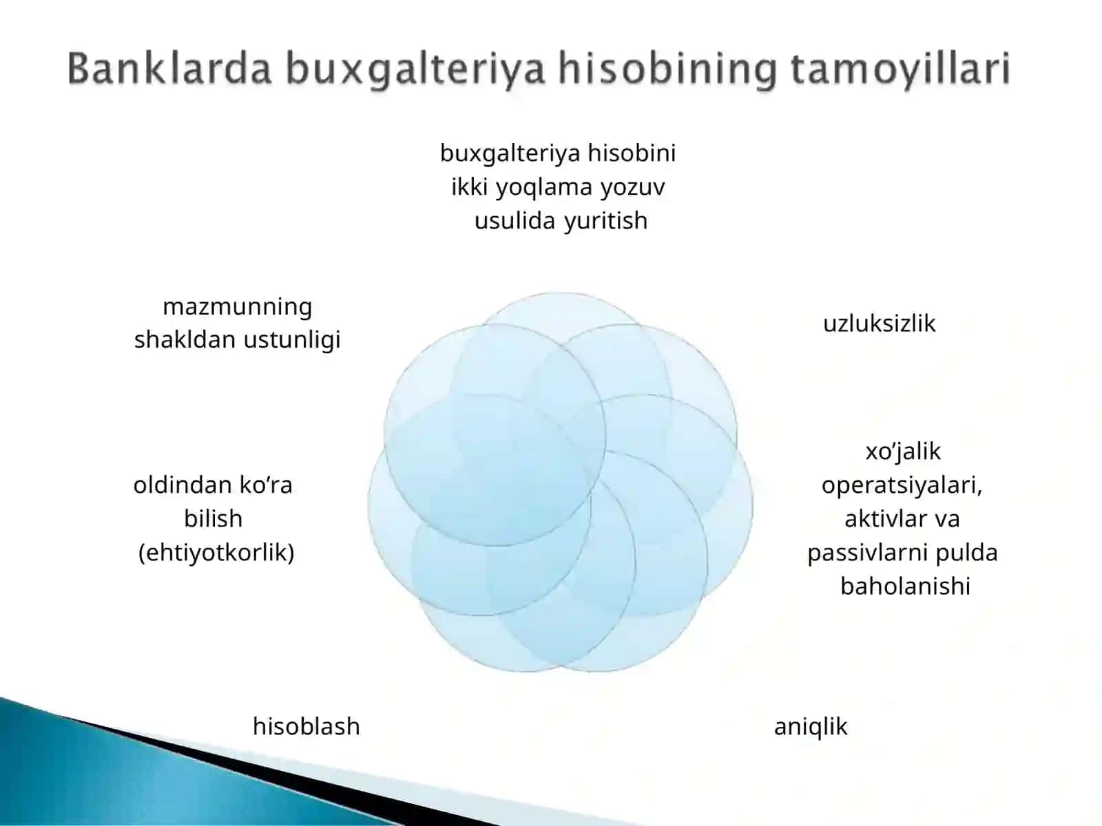BANKLARDA BUXGALTERYA HISOBINI TASHKIL QILINISHI 4